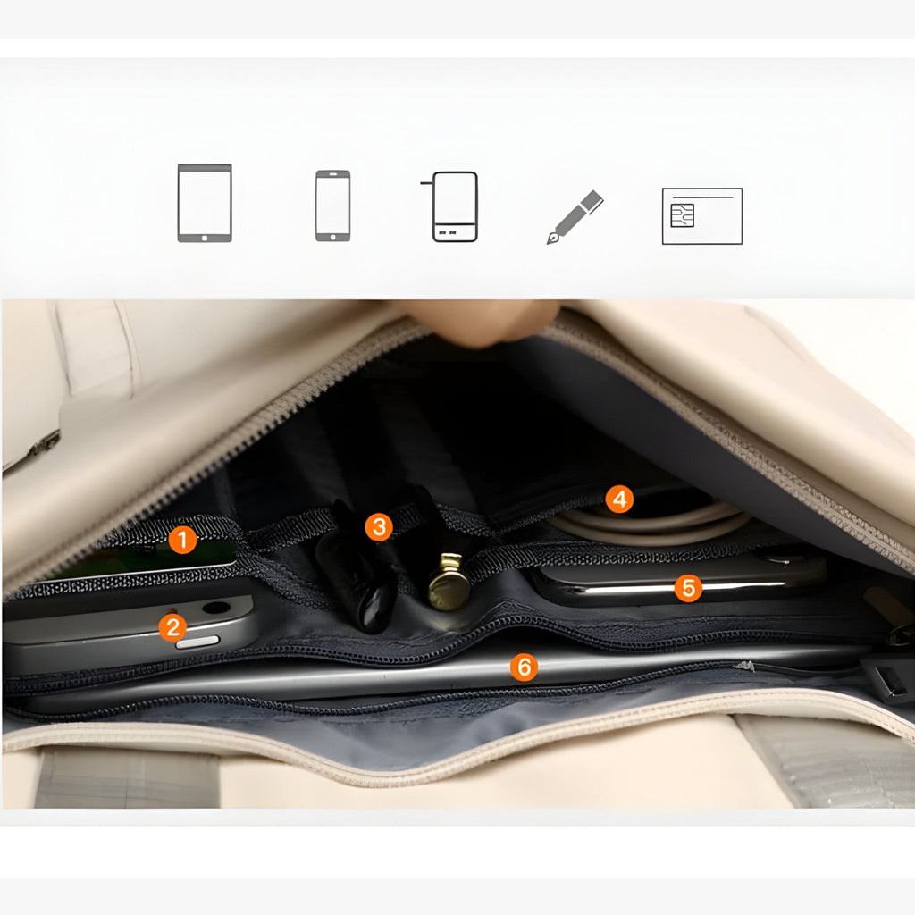 Anti-Theft Backpack with Hidden Back Zips
