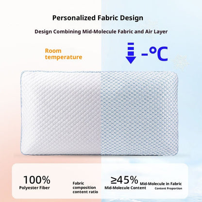 Cervical Memory Foam Pillow – Neck Support Bed Pillow with Breathable Cover