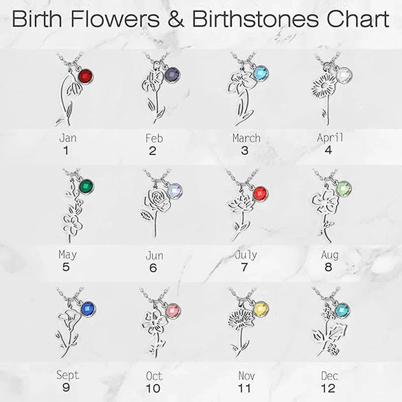 Personalised Birthstone and Birth Flower Necklace