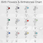 Personalised Birthstone and Birth Flower Necklace