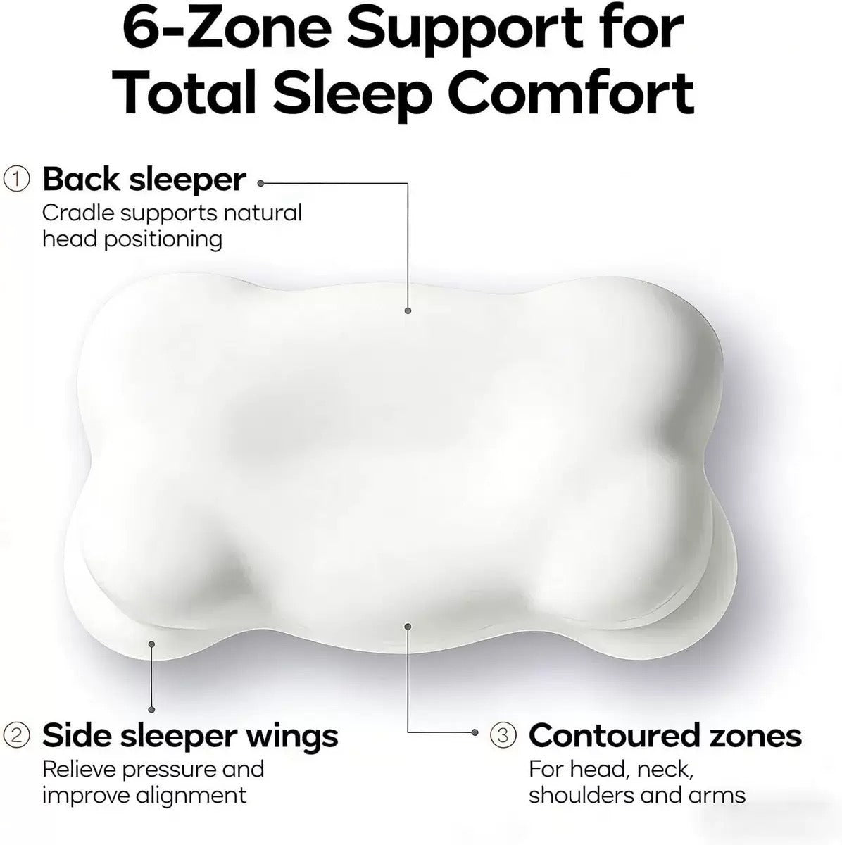 Cloud Memory Foam Pillow – Soft Slow-Rebound Neck Support Bed Pillow