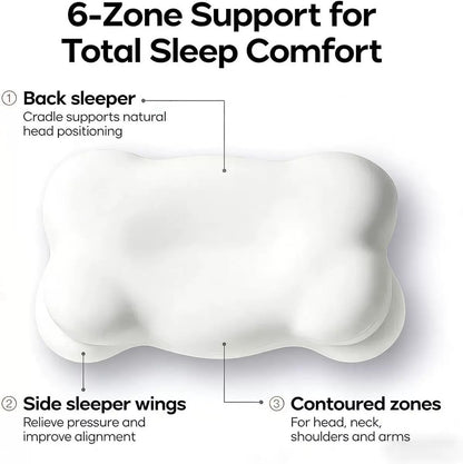 Cloud Memory Foam Pillow – Soft Slow-Rebound Neck Support Bed Pillow