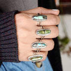 Southwestern-Style Turquoise Sterling Silver Ring